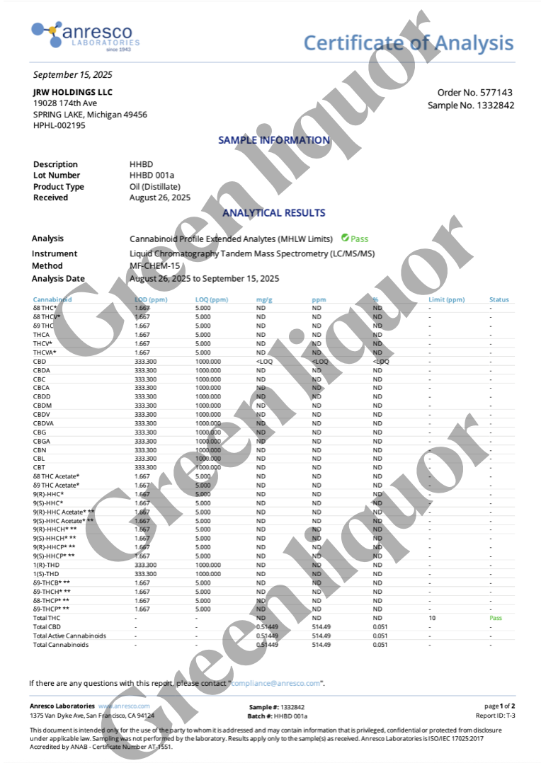 【中上級者様向け・サティバ】HHBD80%×CBG10%　※ブラックフライデーセール12/4まで・NEW