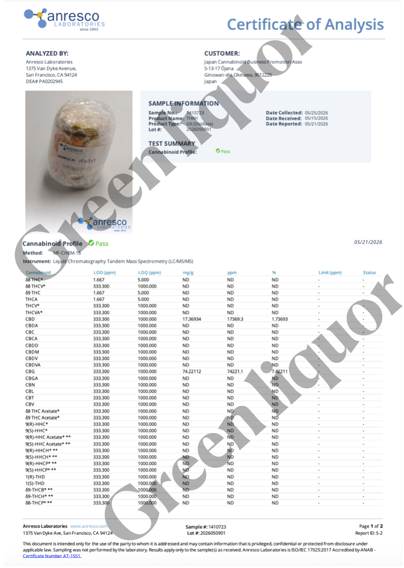 【中上級者様向け・ハイブリッド】THAH60%×H4CBH15%×CBG15%　※NEW・6/26まで販売開始記念セール